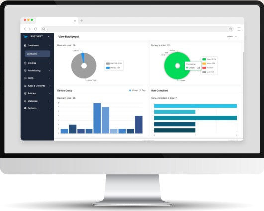 BLUEBIRD BOSNEST-CLL-STDPAY-1 Softwarelicentie