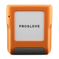 PRO GLOVE C005-EU Professioneel Auto-ID-product